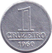 Verso da Moeda